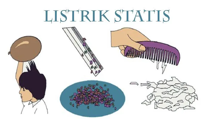 Listrik Statis